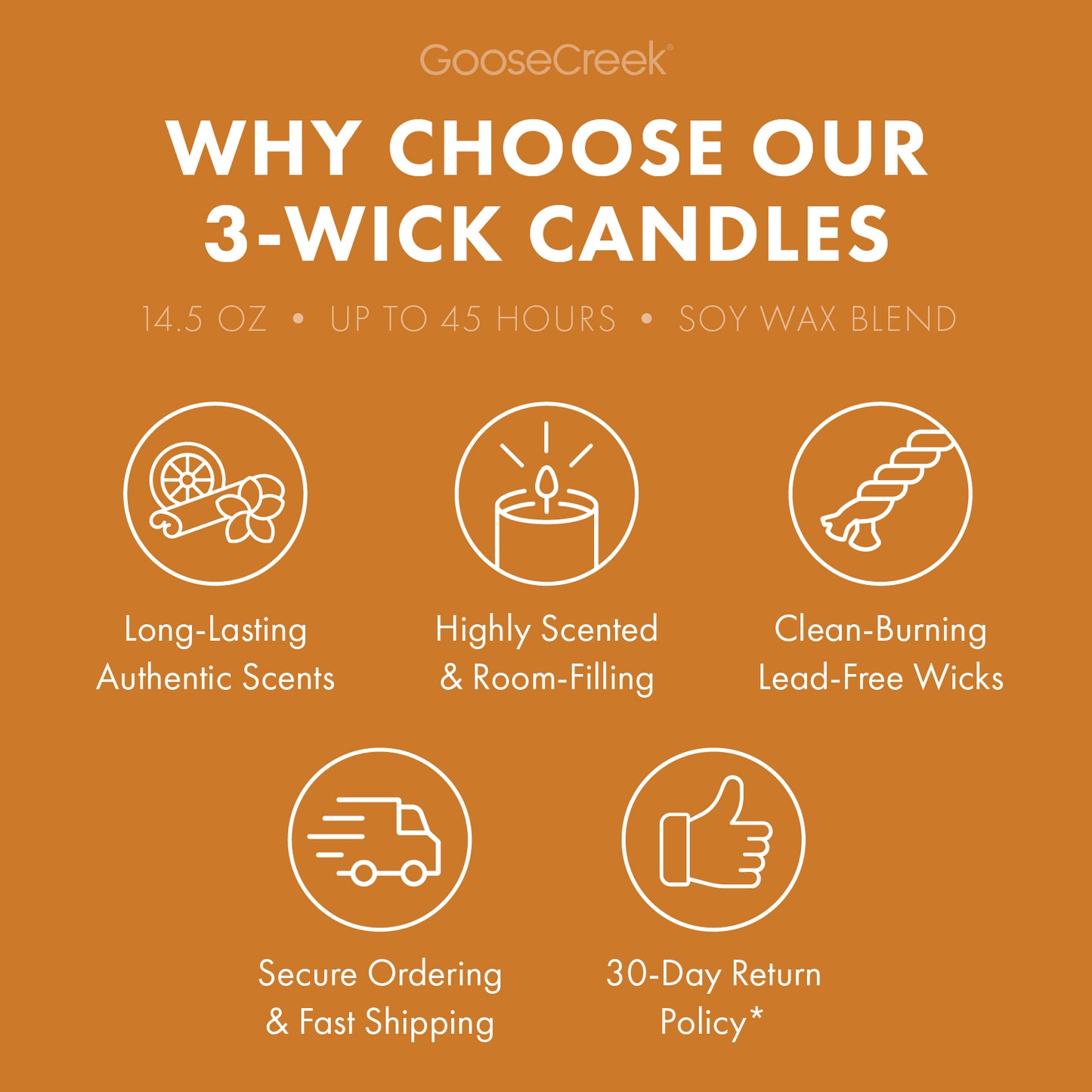 Maple Butter 3-Wick Candle