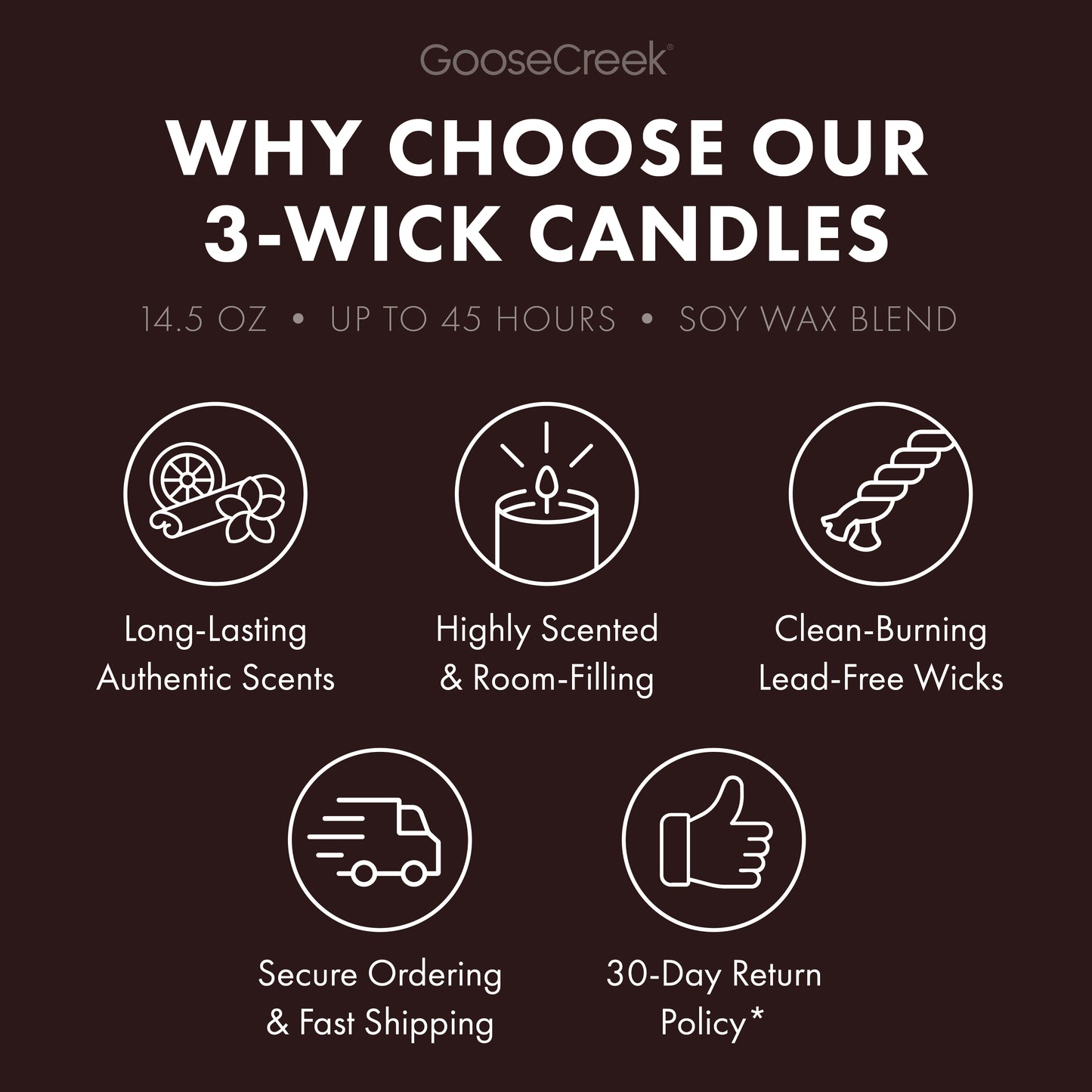 Marauder's Map 3-Wick Harry Potter Candle