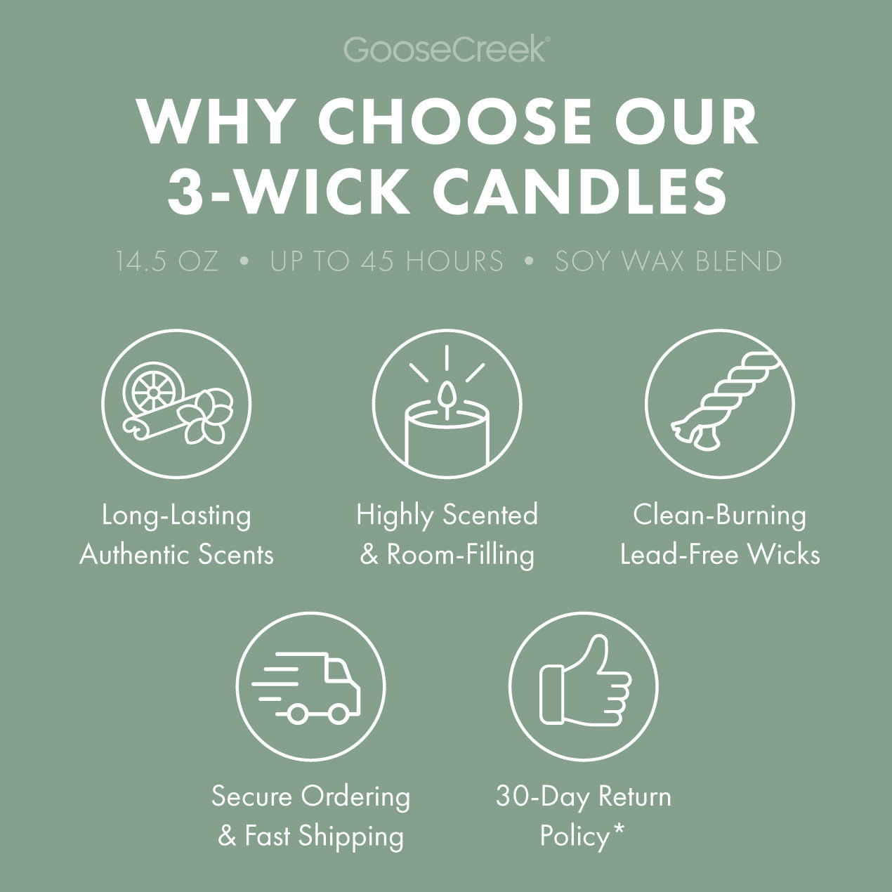 Minted Eucalyptus 3-Wick Candle