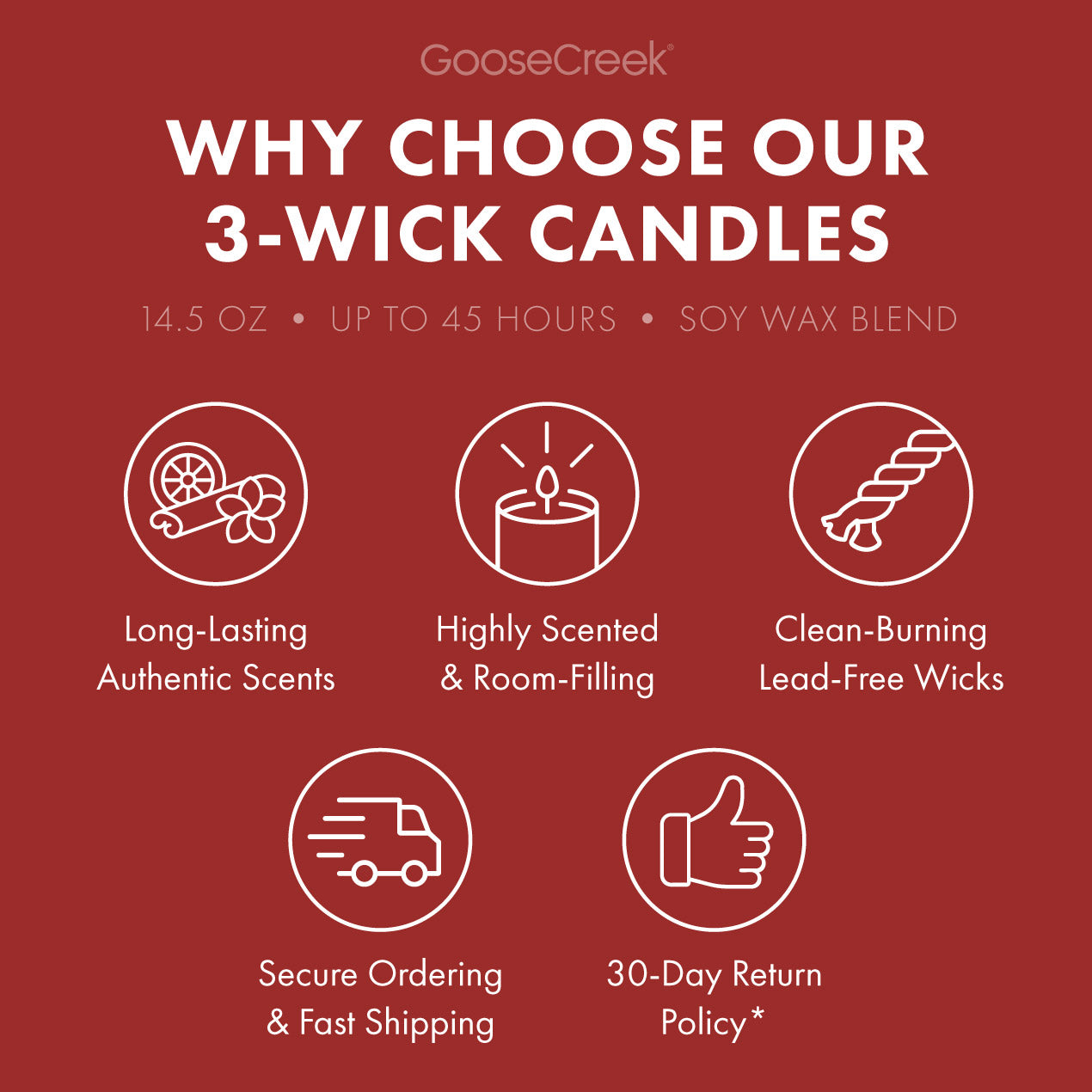 Mr. Krabs 3-Wick Candle