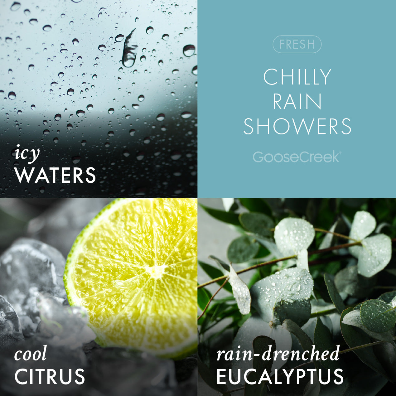 Odor Eliminating - Chilly Rain Showers 3-Wick Candle