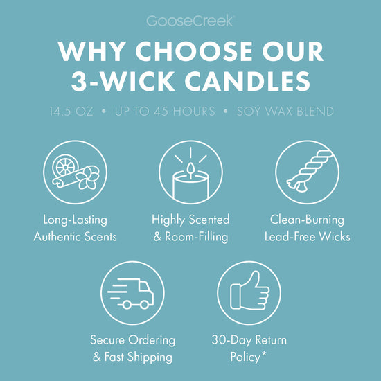 Odor Eliminating - Chilly Rain Showers 3-Wick Candle