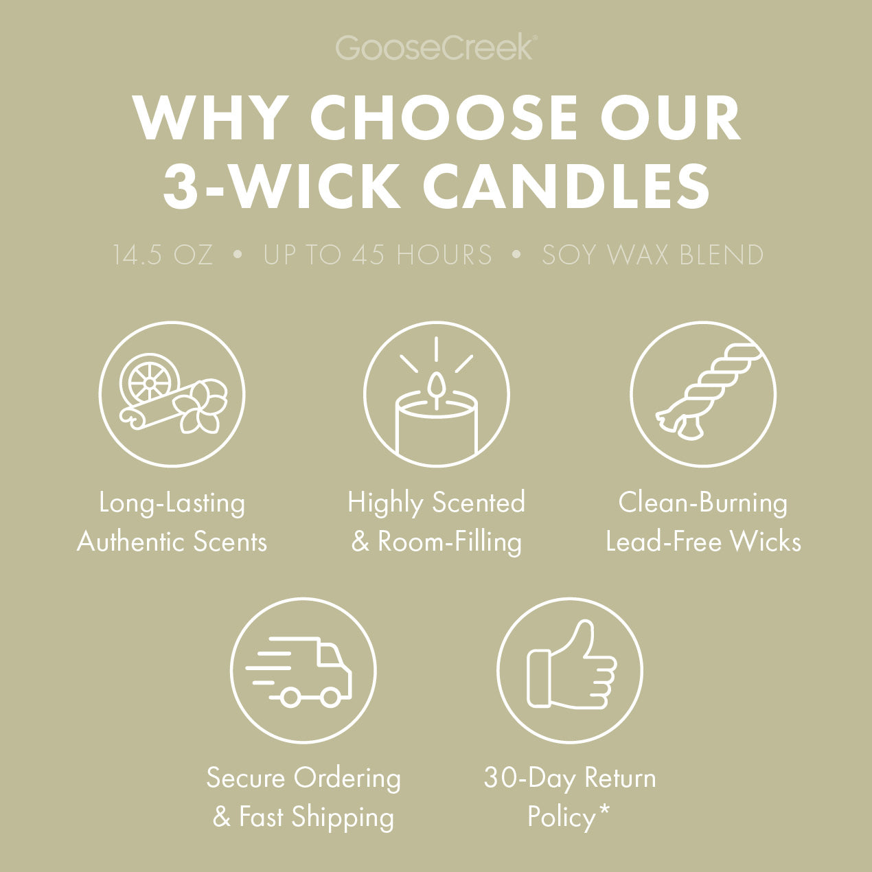 Odor Eliminating Warm & Welcome 3-Wick Candle