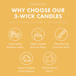 Load image into Gallery viewer, Old Time Lemonade 3-Wick Candle
