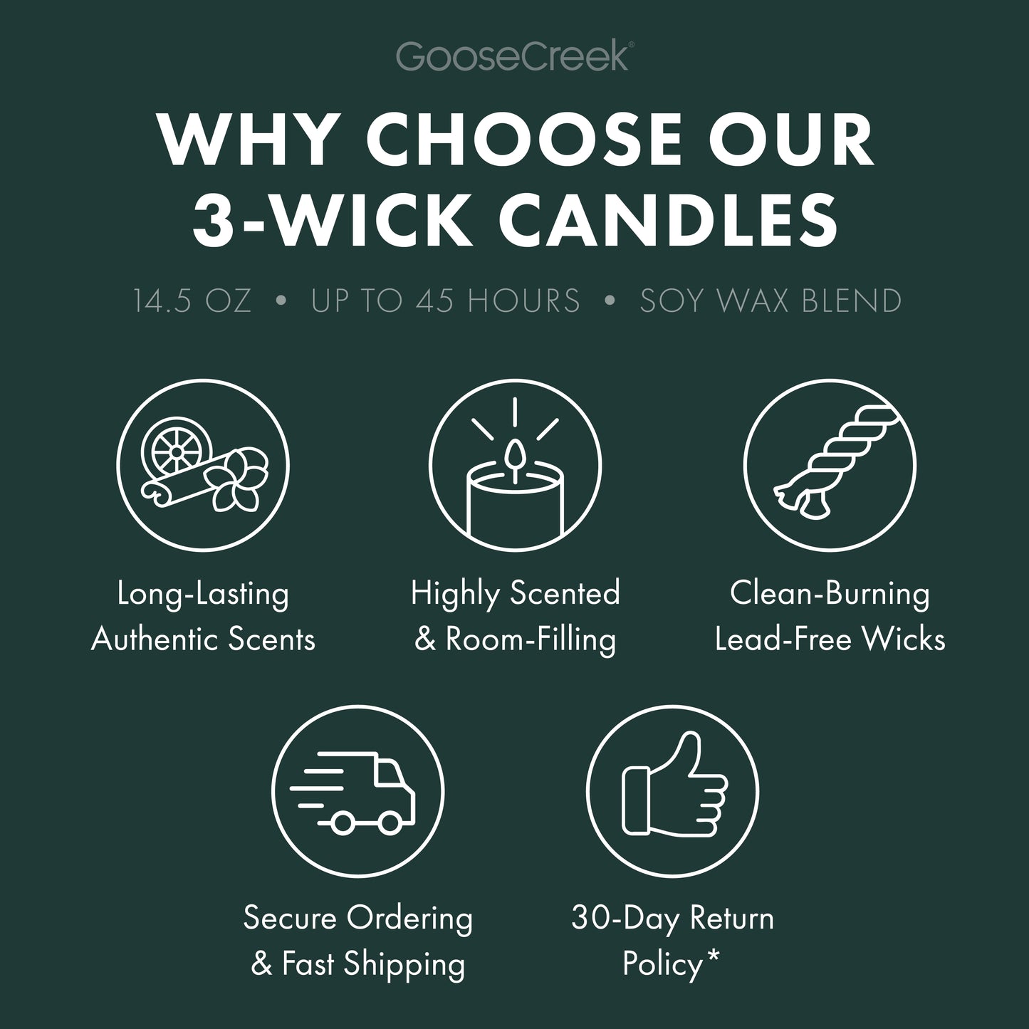 Order of the Phoenix 3-Wick Harry Potter Candle