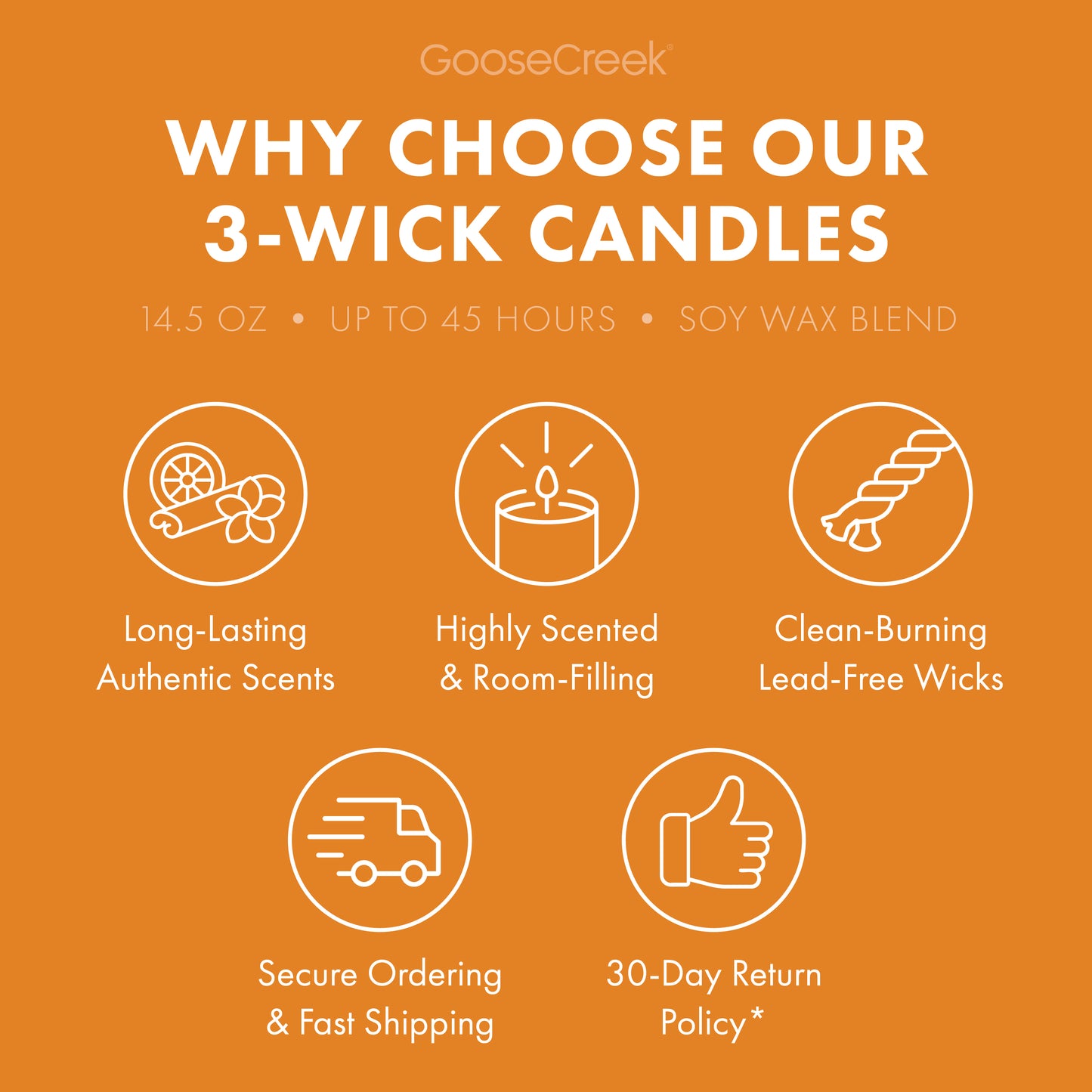 Our Family Kitchen 3-Wick Candle