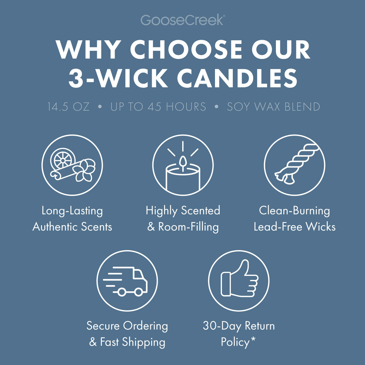Pain au Chocolat France 3-Wick Candle