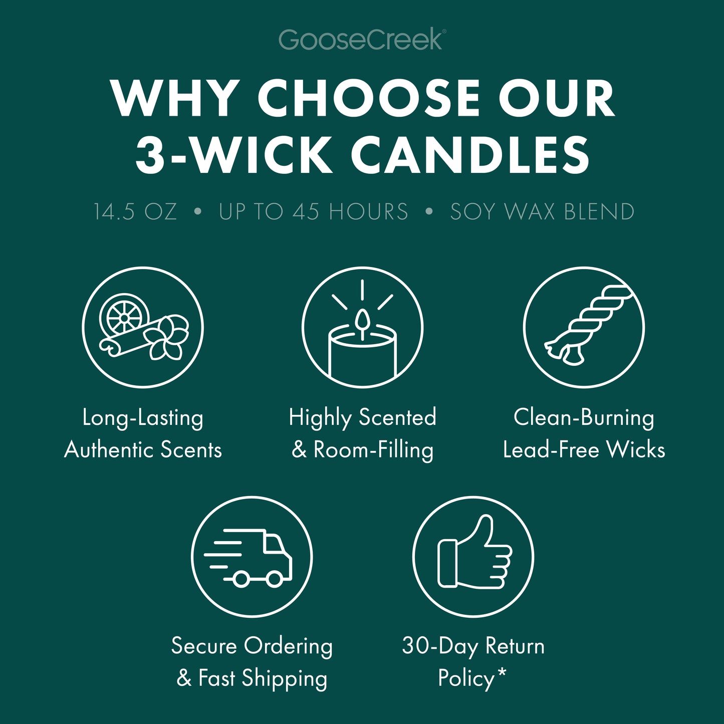 Parlor Shadows 3-Wick Scooby-Doo Candle