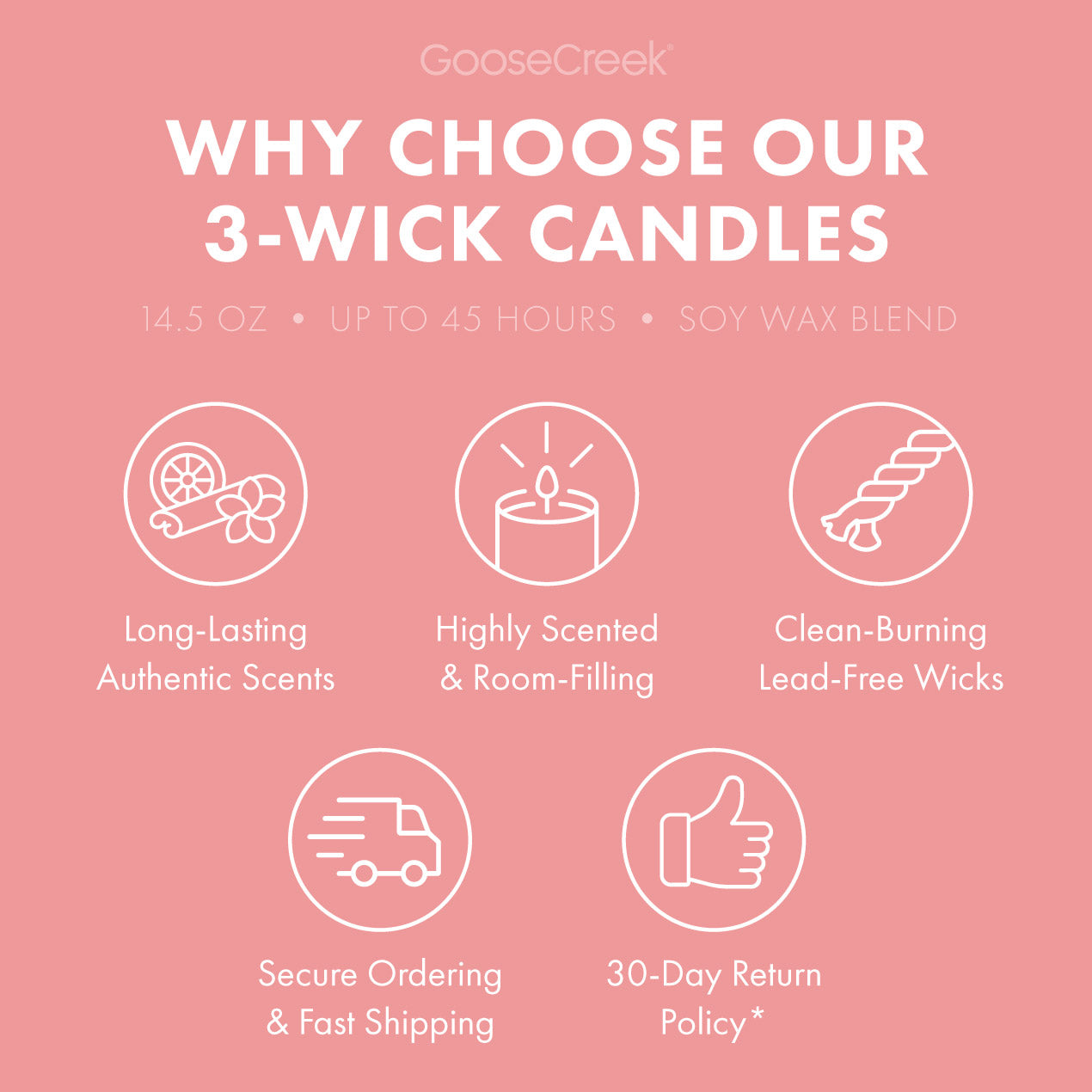 Patrick Star 3-Wick Candle