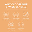Peach Boardwalk Cone 3-Wick Candle