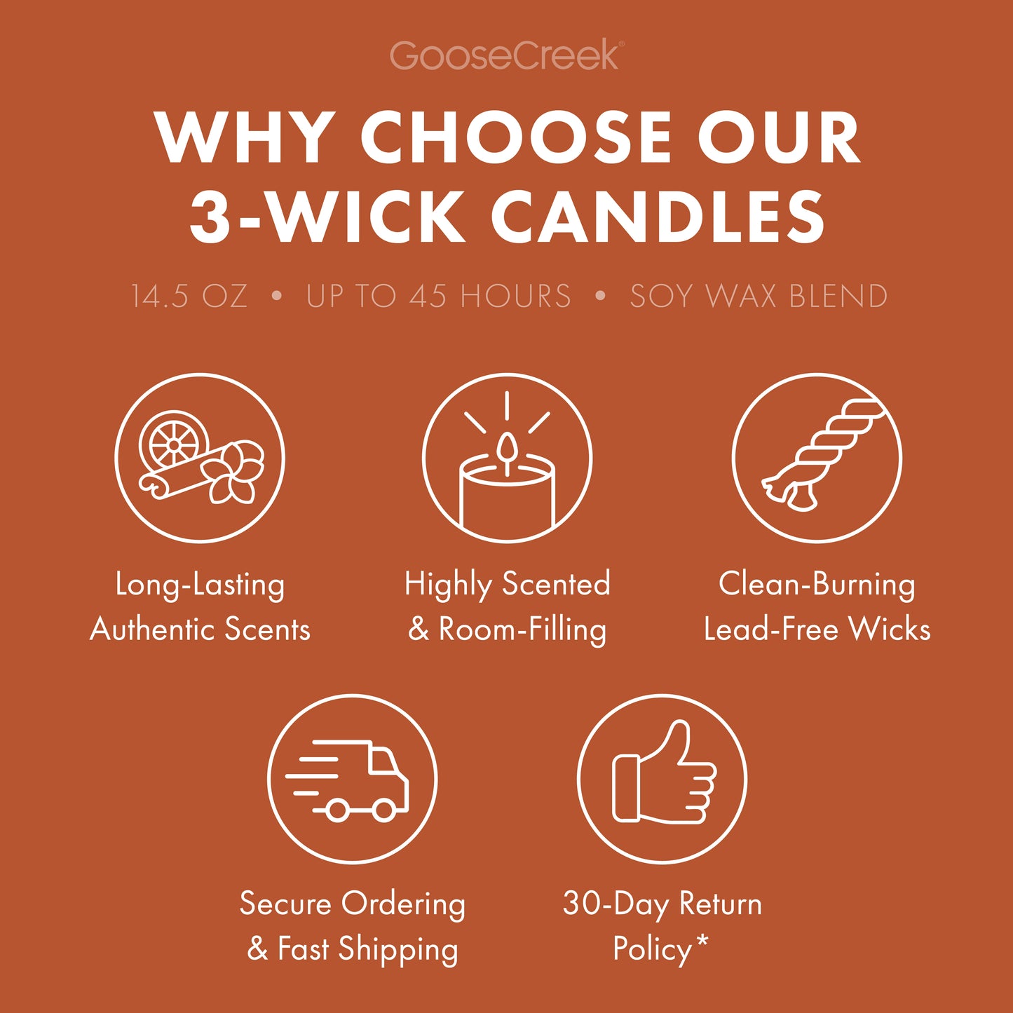 Peach Pecan Waffles 3-Wick Candle