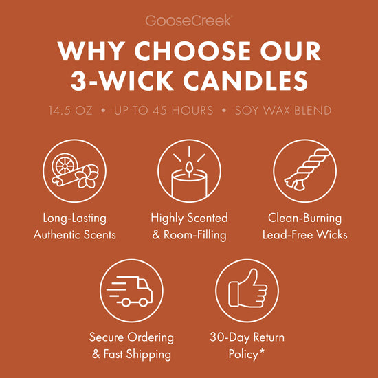 Peach Pecan Waffles 3-Wick Candle