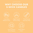 Load image into Gallery viewer, Peach Rings 3-Wick Candle
