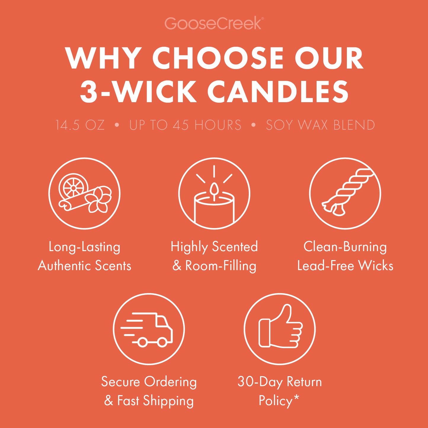 Peaches & Cream Cake 3-Wick Candle