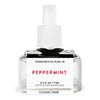 Peppermint Plug-in Refill