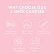 Load image into Gallery viewer, Pink Bubble Gum 3-Wick Candle
