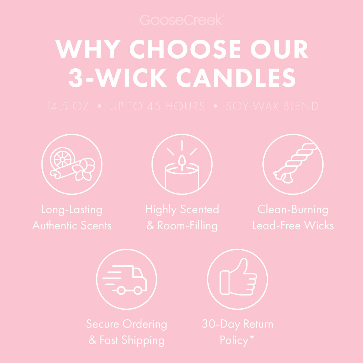 Pink Bubble Gum 3-Wick Candle