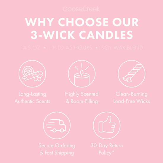 Pink Bubble Gum 3-Wick Candle
