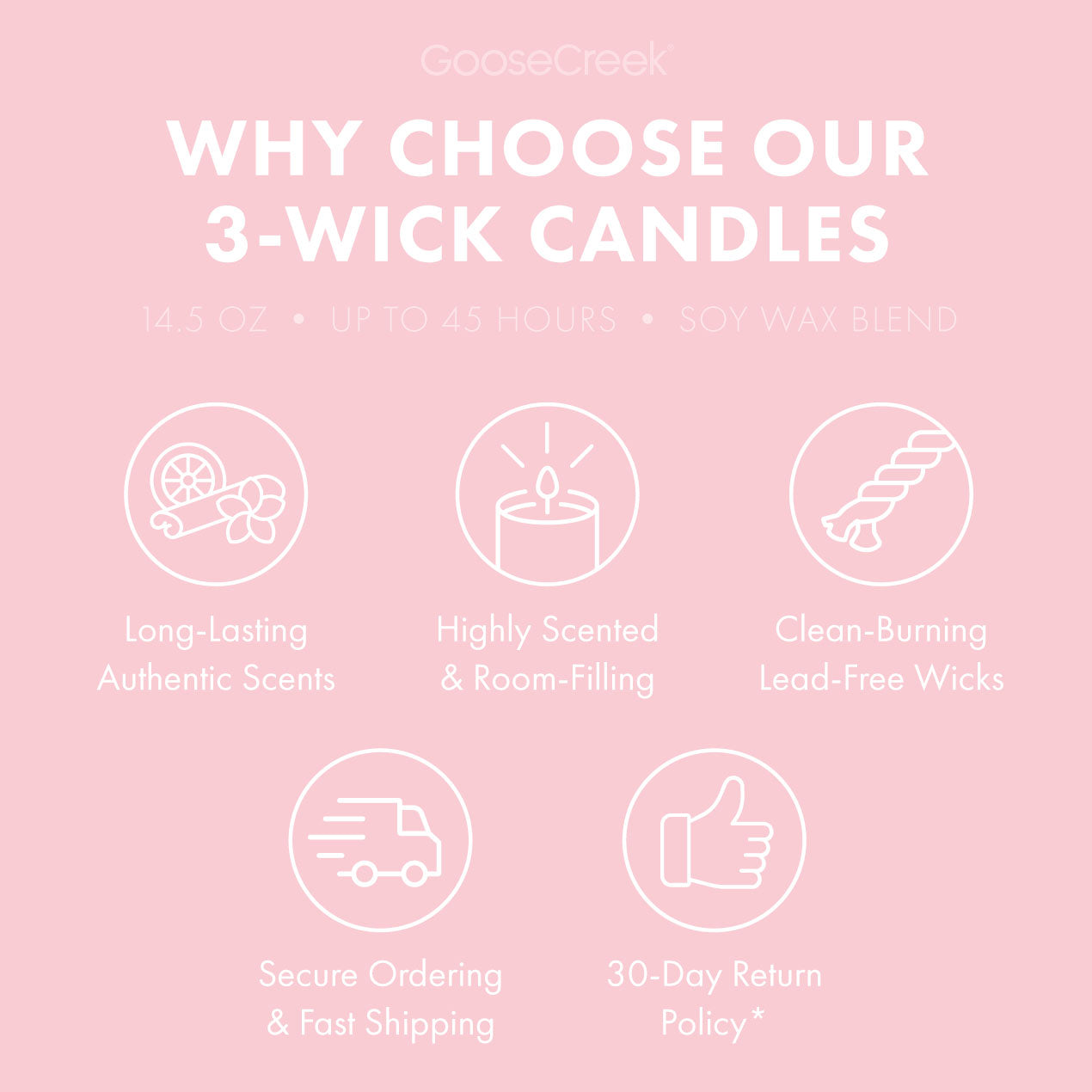Pink Lemonade 3-Wick Candle