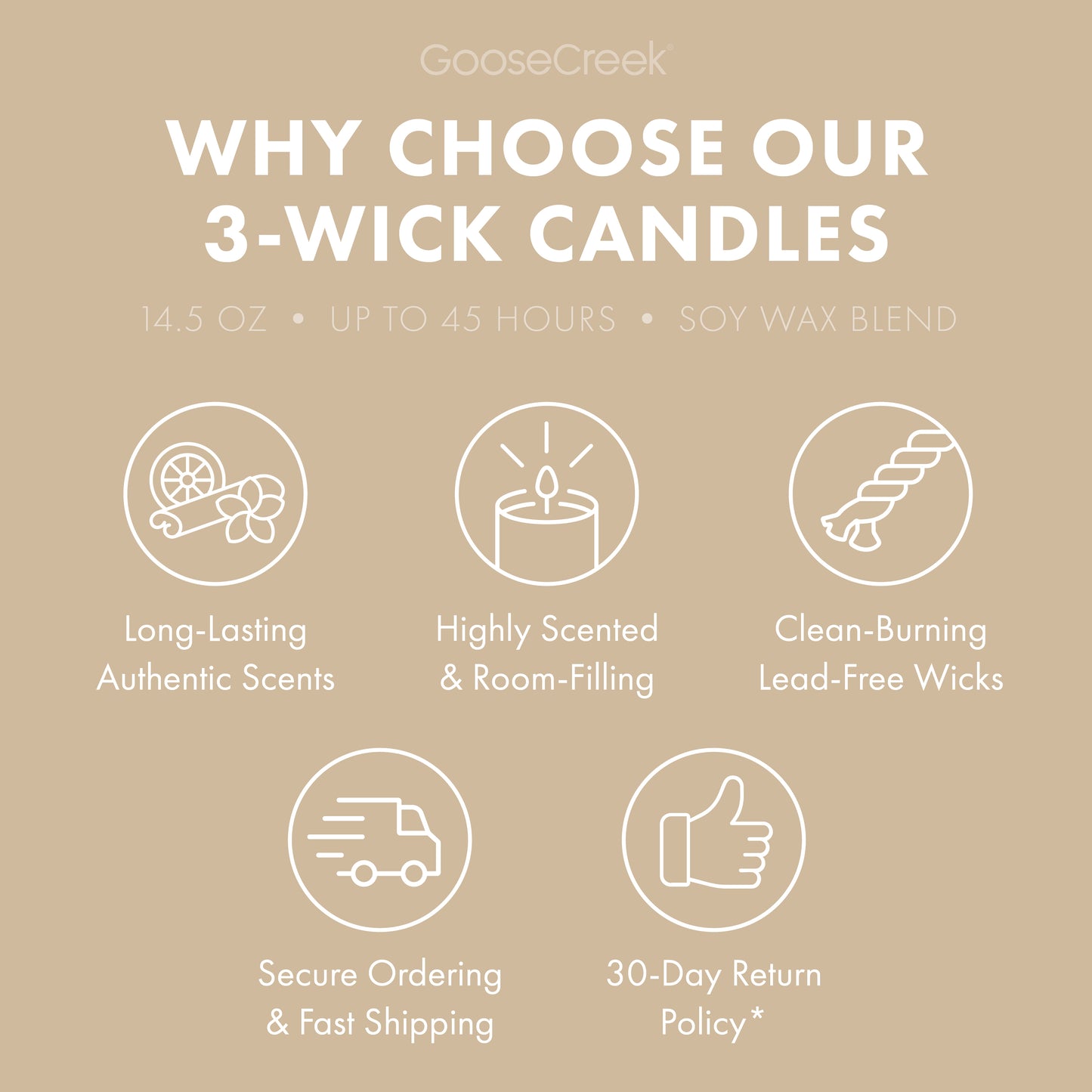 Pumpkin Pecan S'mores 3-Wick Candle
