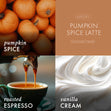 Load image into Gallery viewer, Pumpkin Spice Latte 3-Wick Candle
