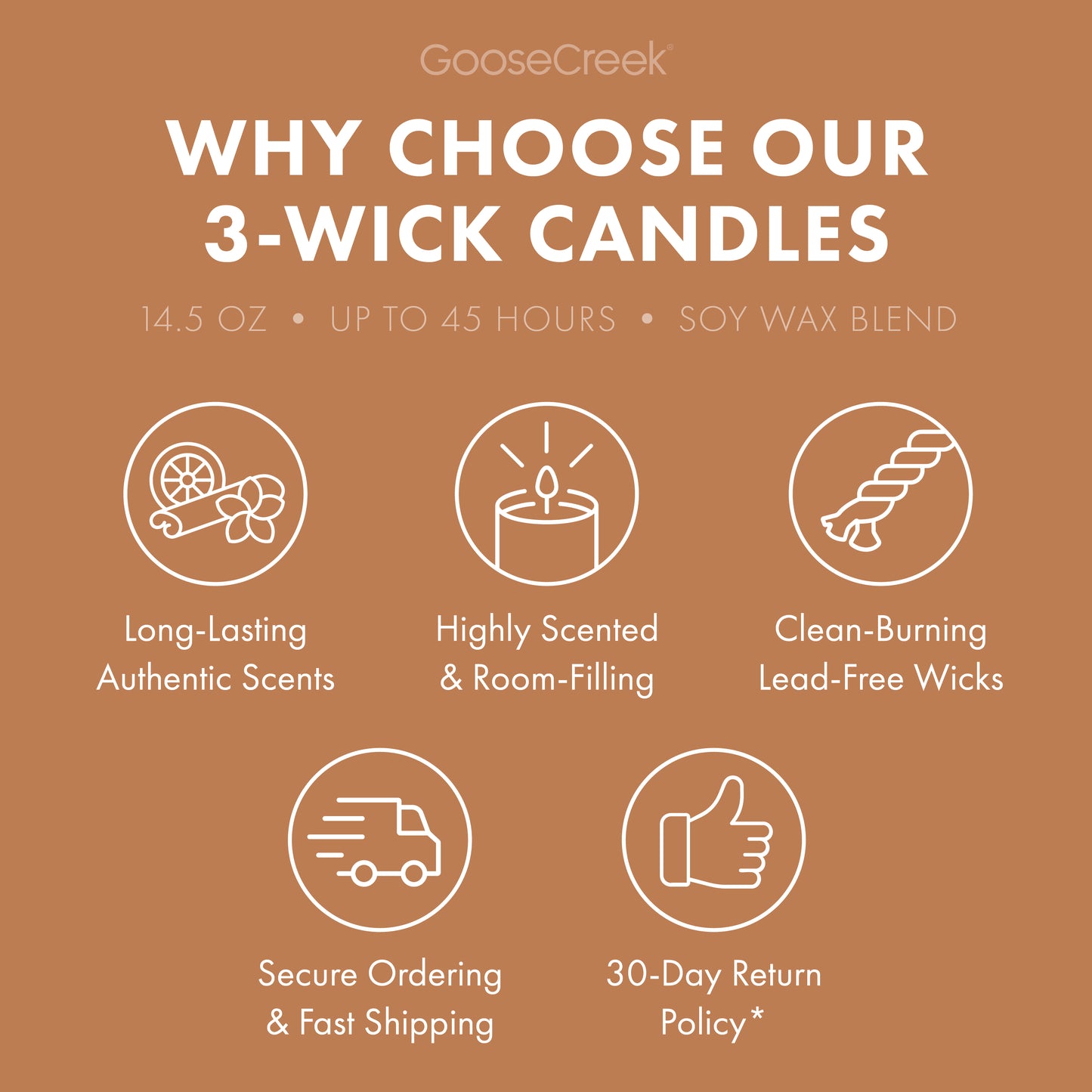 Pumpkin Spice Latte 3-Wick Candle