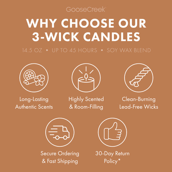 Pumpkin Spice Latte 3-Wick Candle