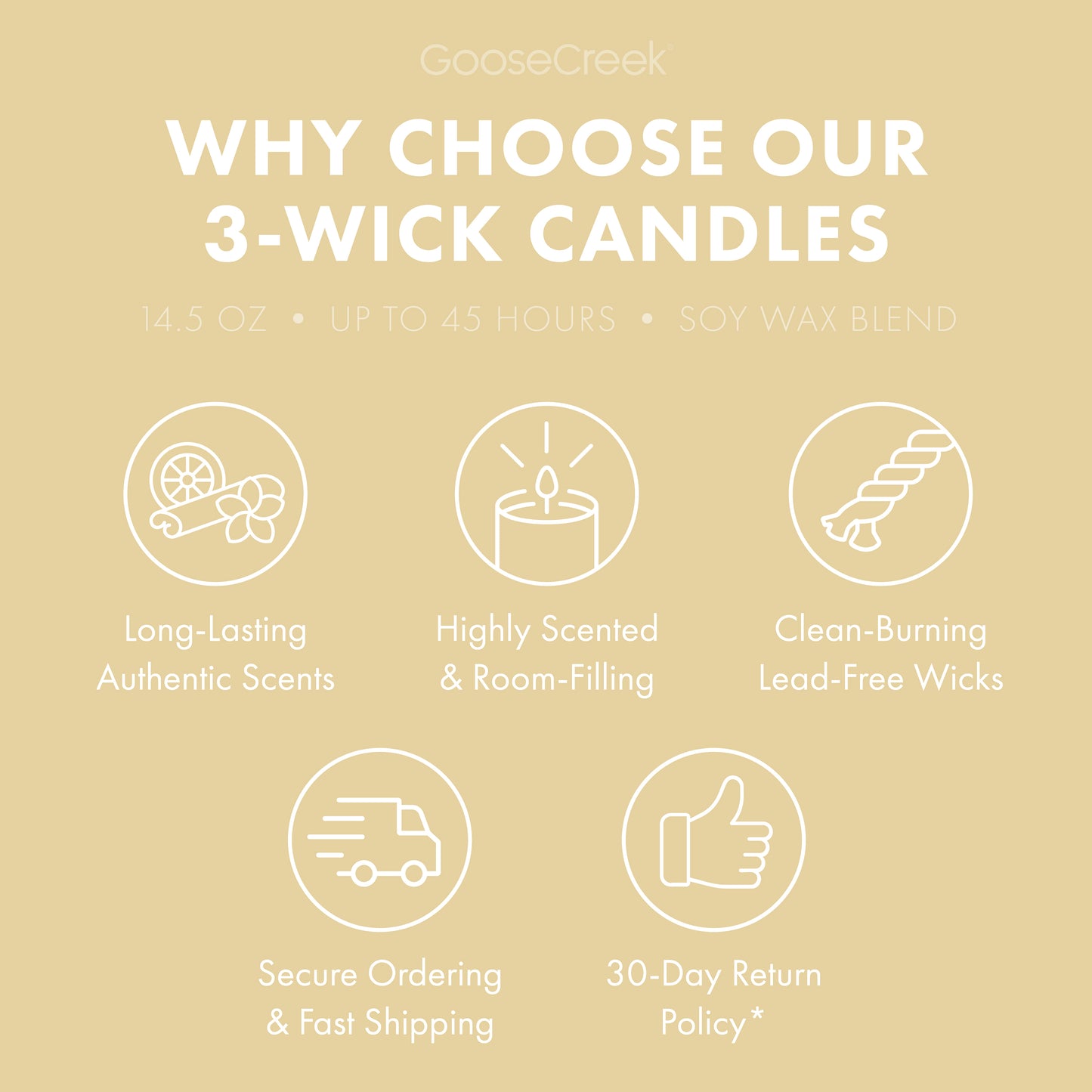 Pumpkin Sugar Cookie 3-Wick Candle
