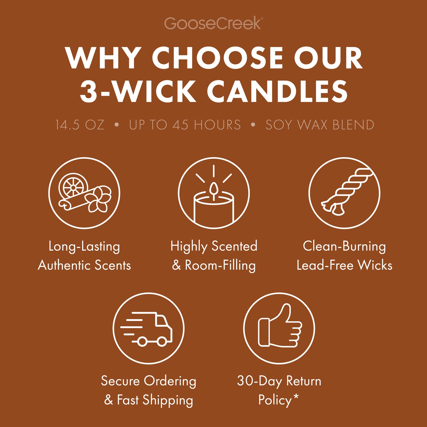Pumpkin Sugar Donut 3-Wick Candle