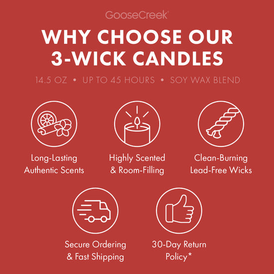 Rain Drenched Strawberries 3-Wick Candle