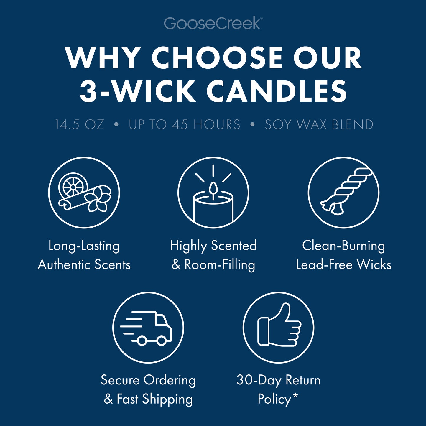 Ravenclaw 3-Wick Harry Potter Candle