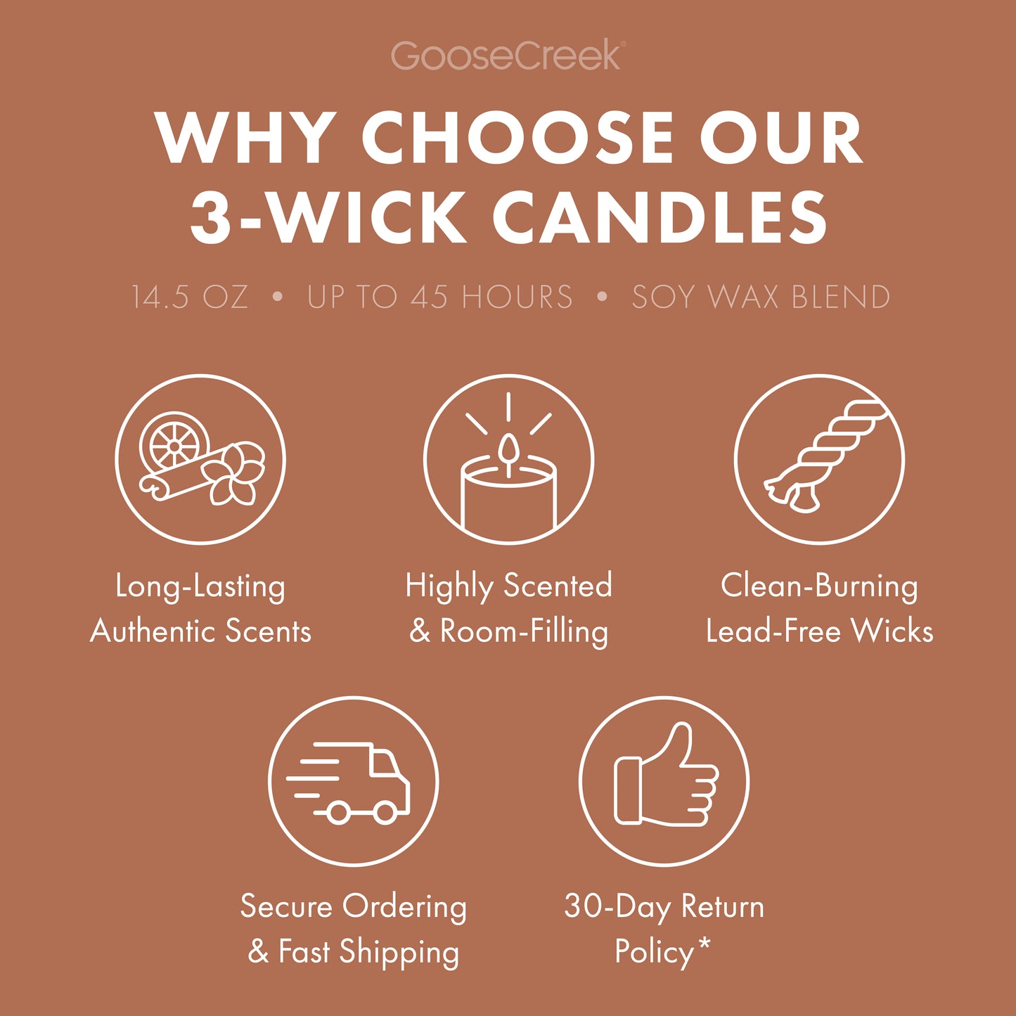 Salted Caramel Cupcake 3-Wick Candle