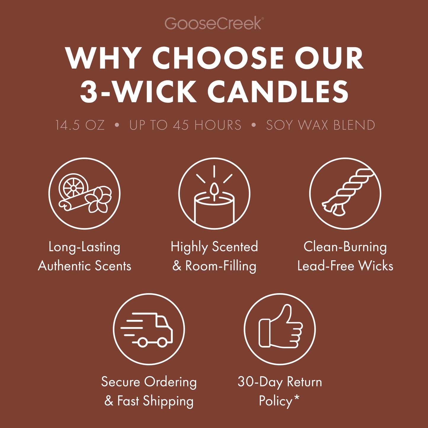Sea Salt Caramel Praline 3-Wick Candle