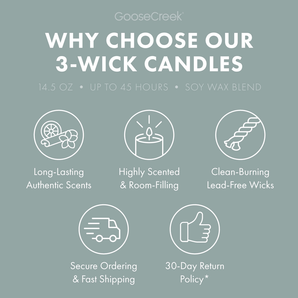 Sea Salt Neroli & Vanilla 3-Wick Candle
