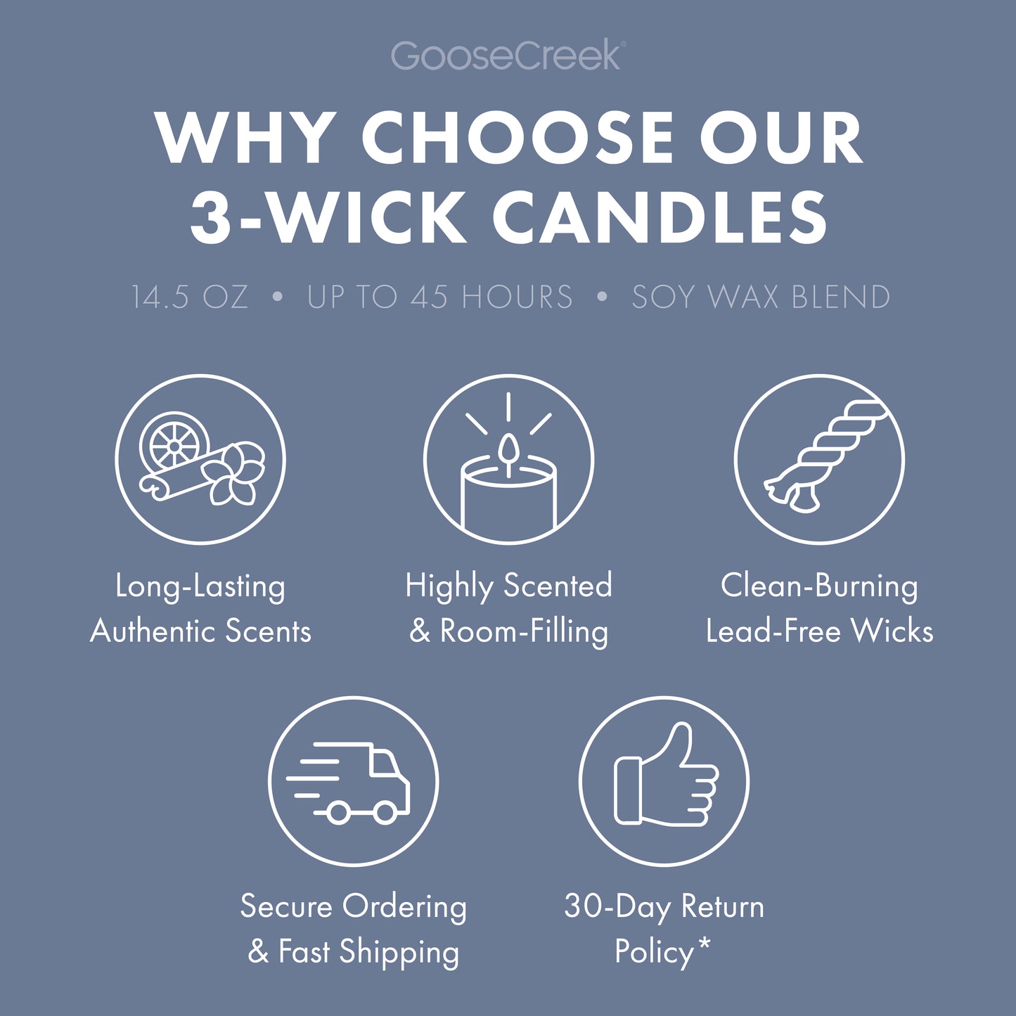 Skillet Blueberry Cobbler 3-Wick Candle