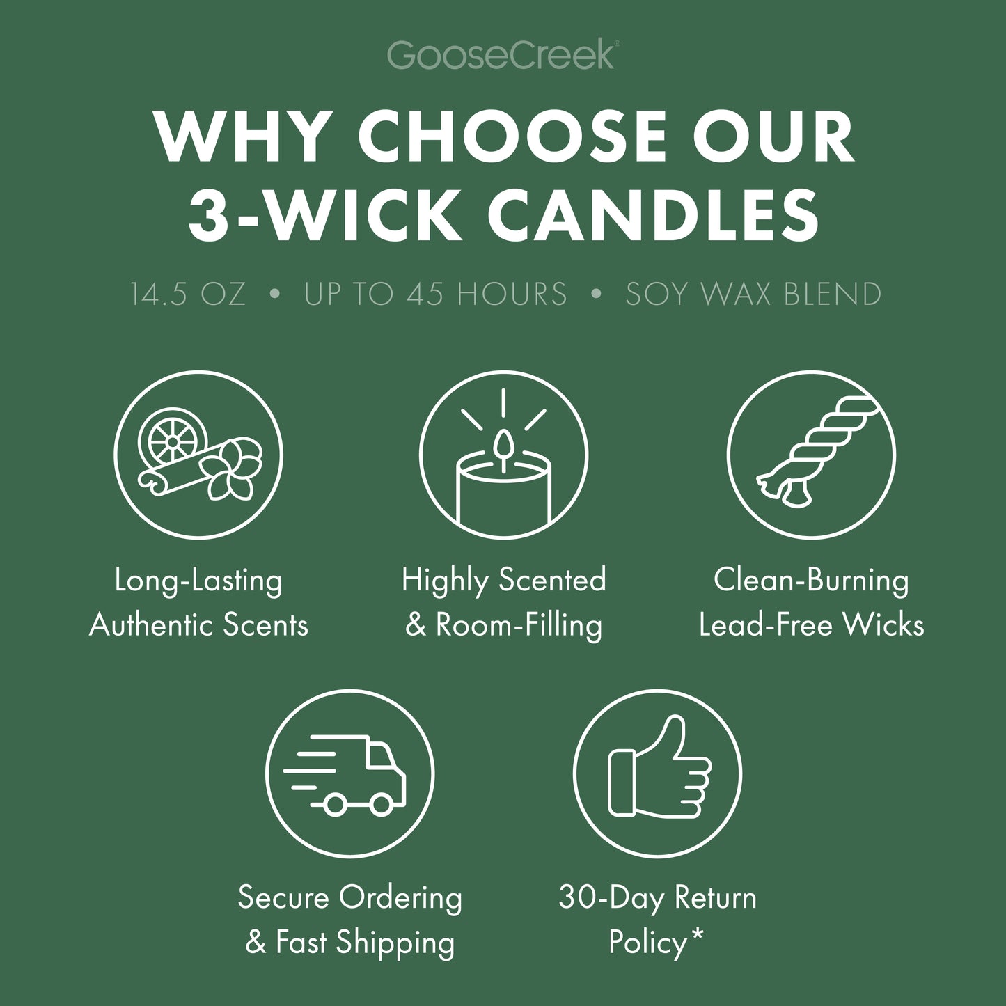 Slytherin 3-Wick Harry Potter Candle