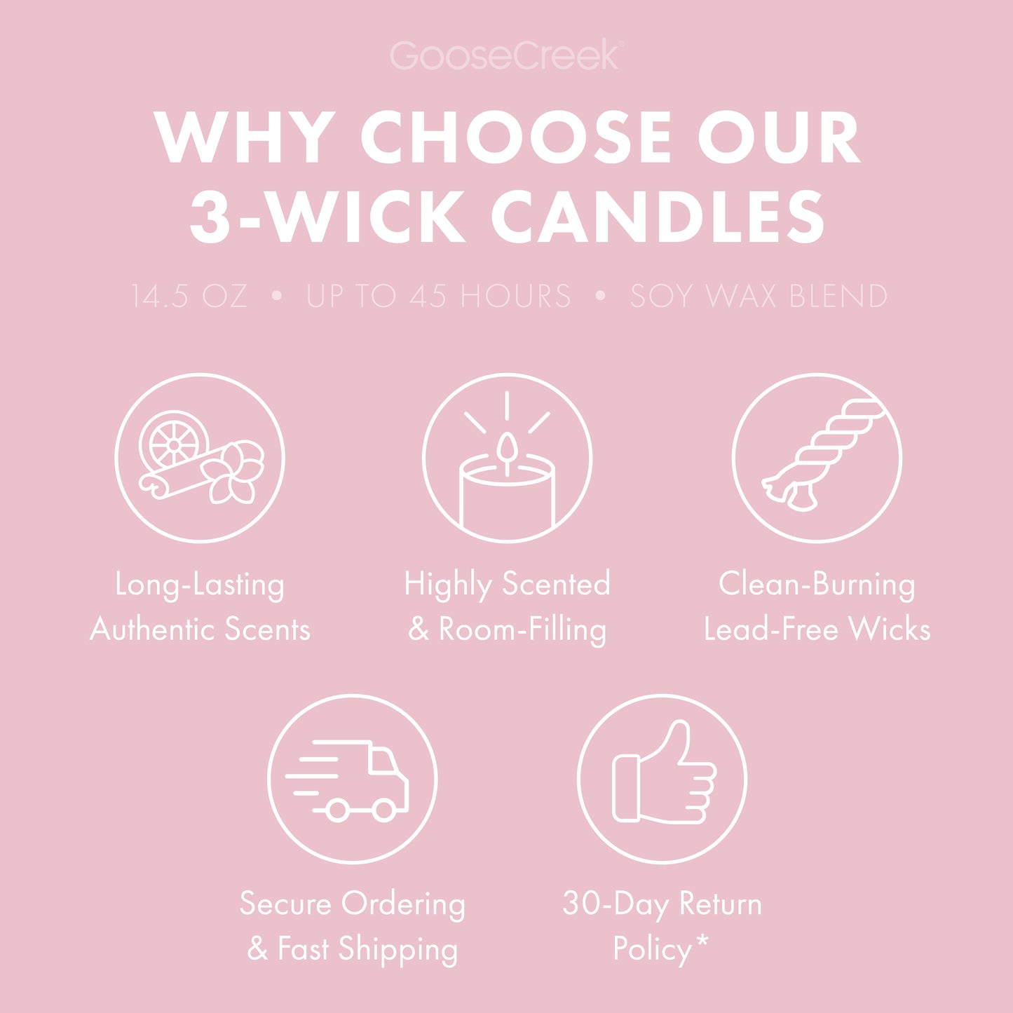 Snow Covered Apples 3-Wick Candle