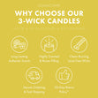 Load image into Gallery viewer, SpongeBob Square Pants 3-Wick Candle
