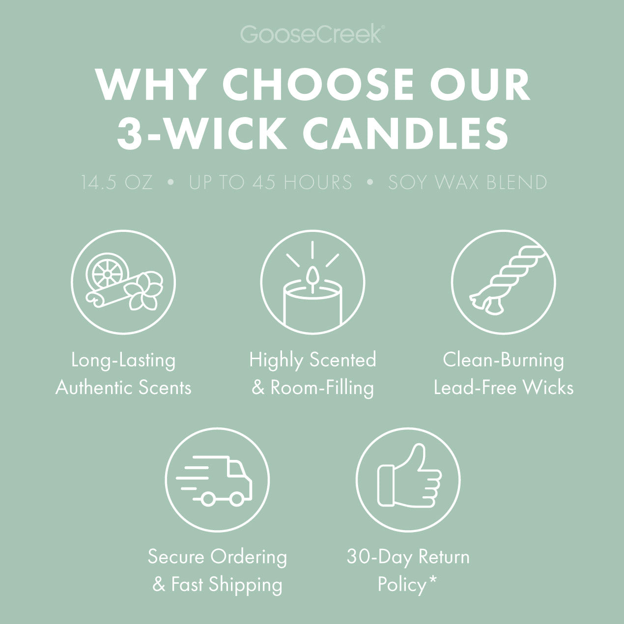 Squidward Tentacles 3-Wick Candle