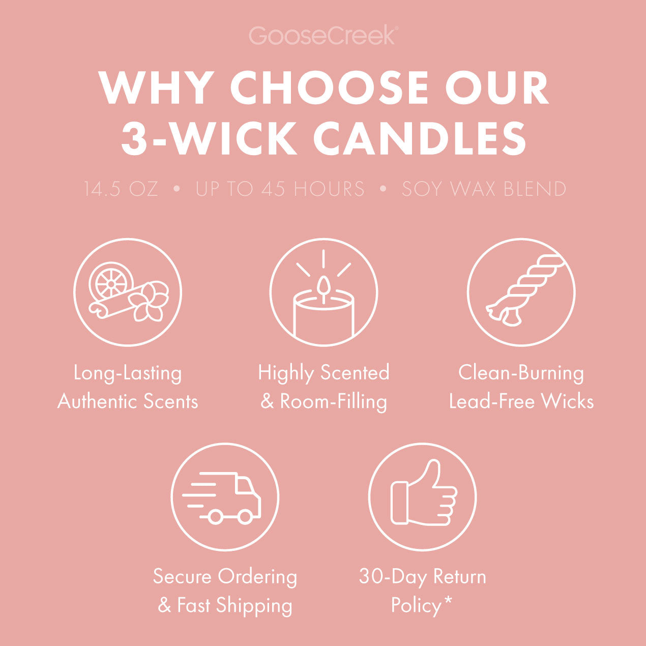 Strawberry Daiquiri 3-Wick Candle