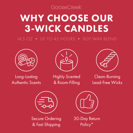 Strawberry Sponge Cake 3-Wick Candle