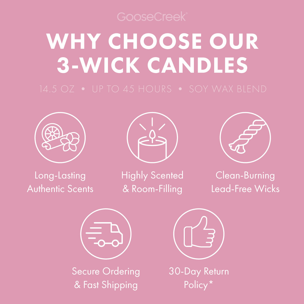Sugar Cookie Dough 3-Wick Candle