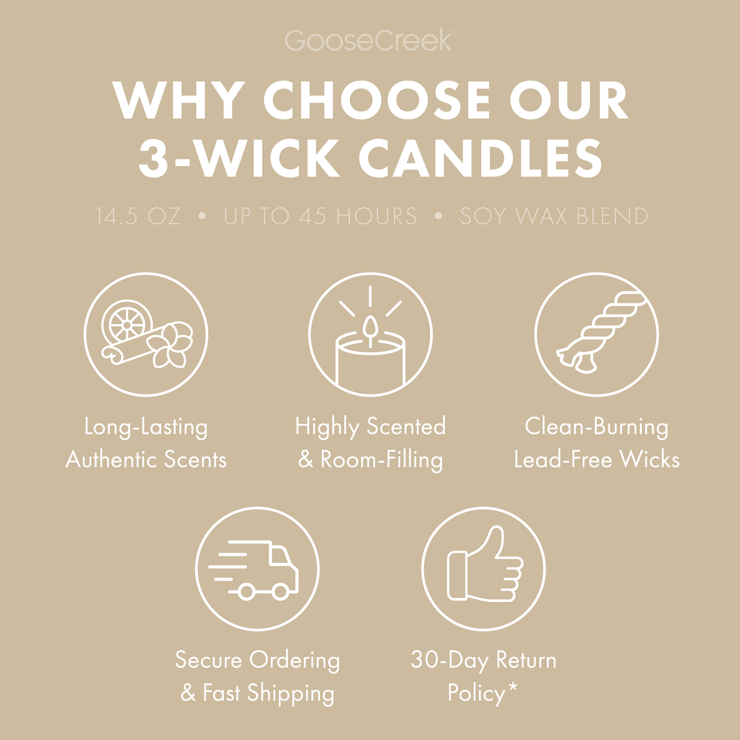 Sugar Cookie Dough 3-Wick Candle