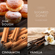 Load image into Gallery viewer, Sugared Donut Plug-in Refill
