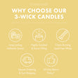 Load image into Gallery viewer, Sugared Lemon 3-Wick Candle
