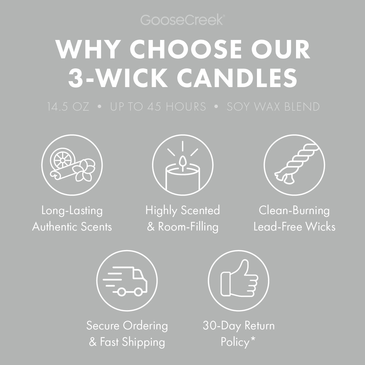 Sunday Reset 3Wick Candle Goose Creek Candle