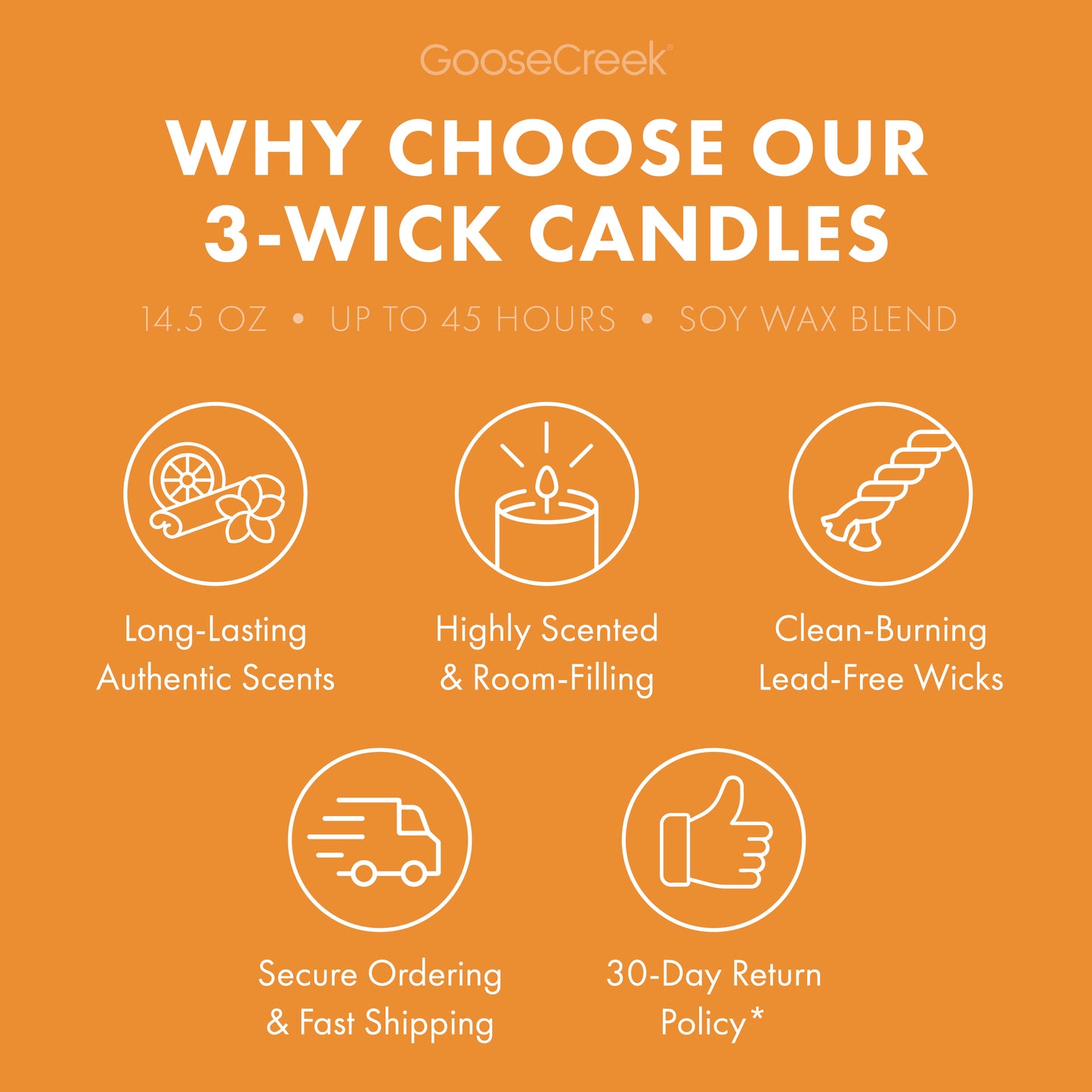 Sunlit Forest 3-Wick Candle