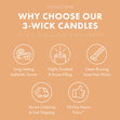 Sunlit Sands 3-Wick Candle