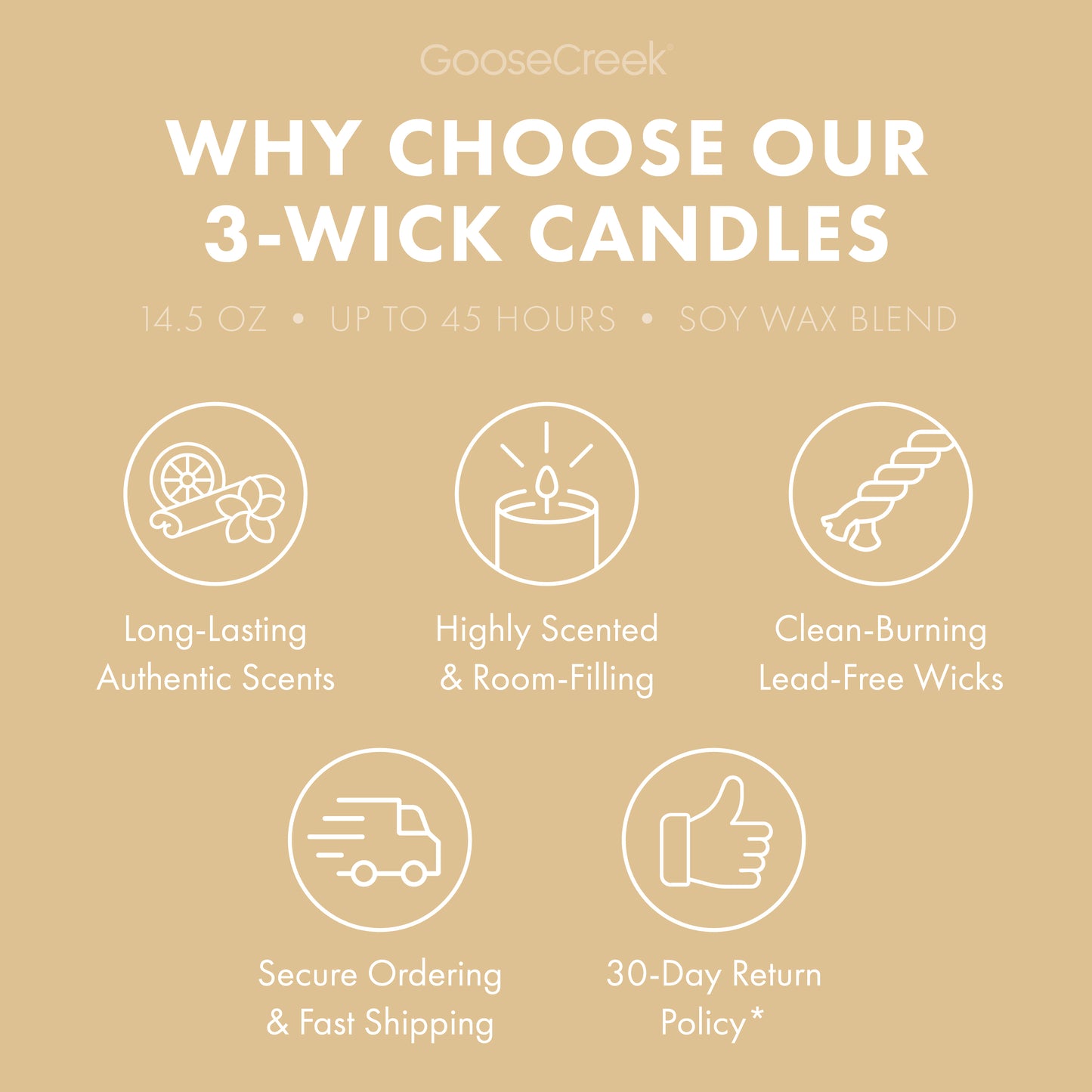 Sweet Banana Bread 3-Wick Candle