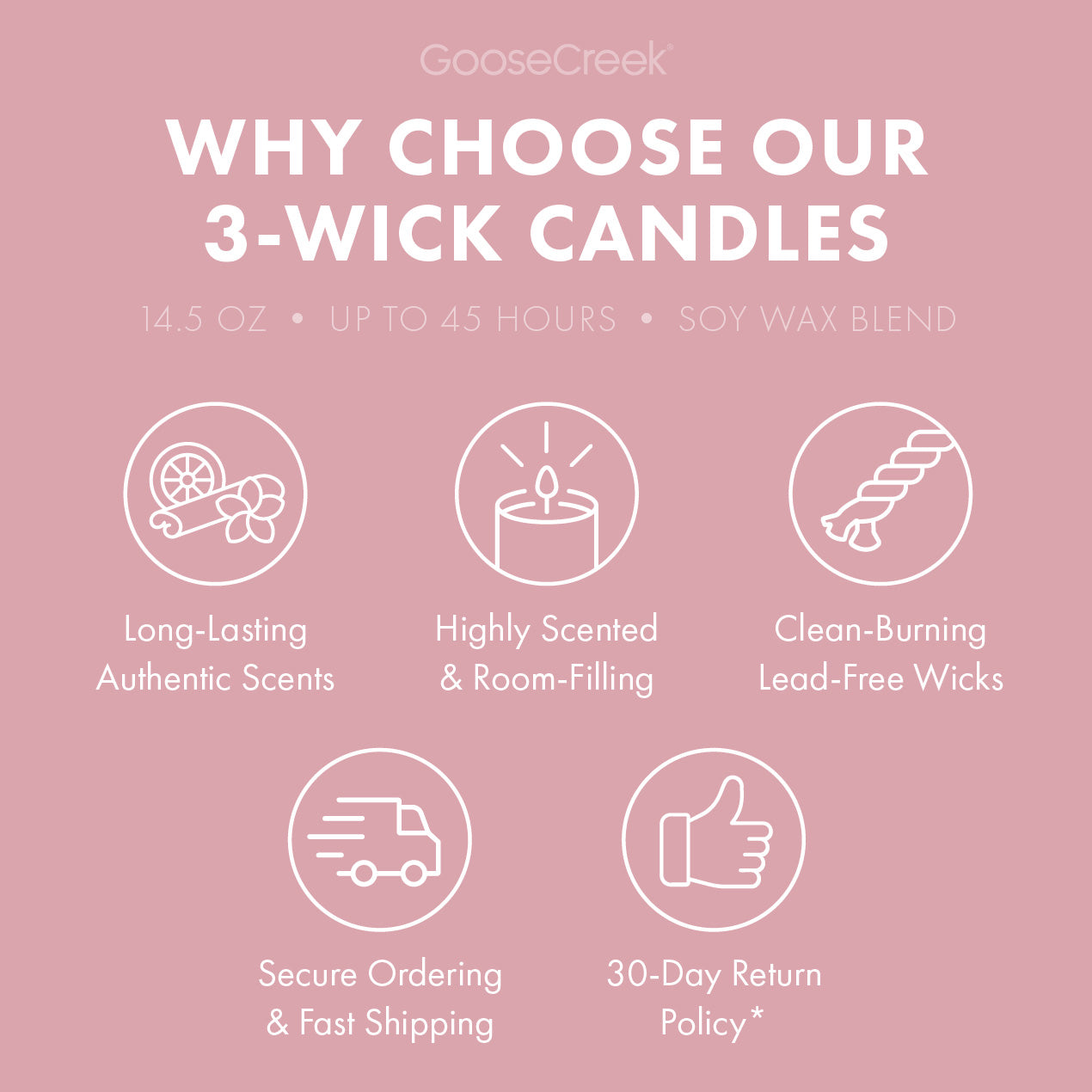 Sweet Morning Peony 3-Wick Candle